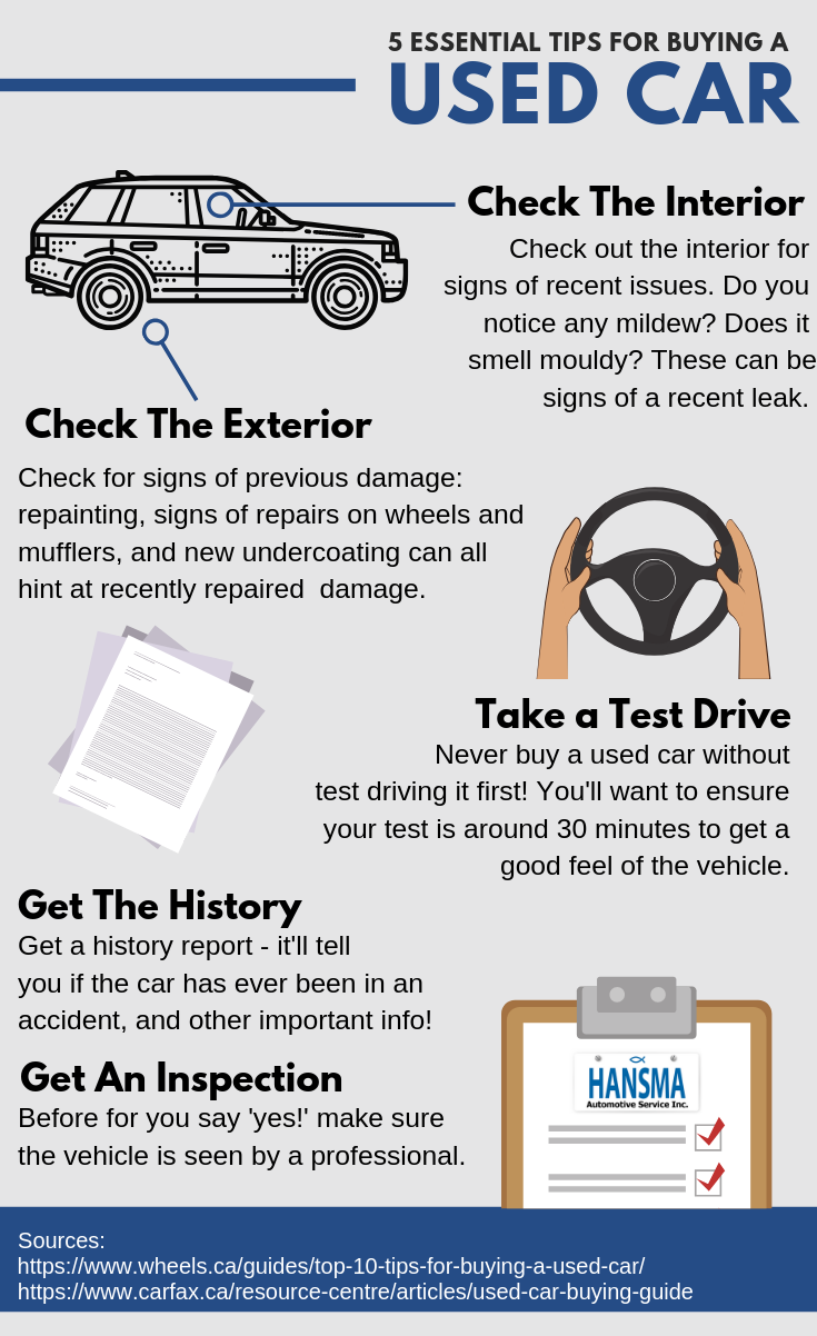 How To Know When Not To Buy A Used Car